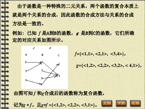 离散数学  函数的复合与反函数