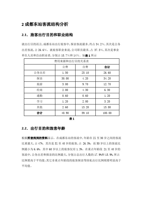 成都东站客流分析