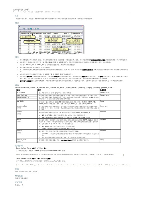 Create Near Table(生成近邻表)