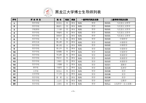 黑龙江大学博士生导师介绍