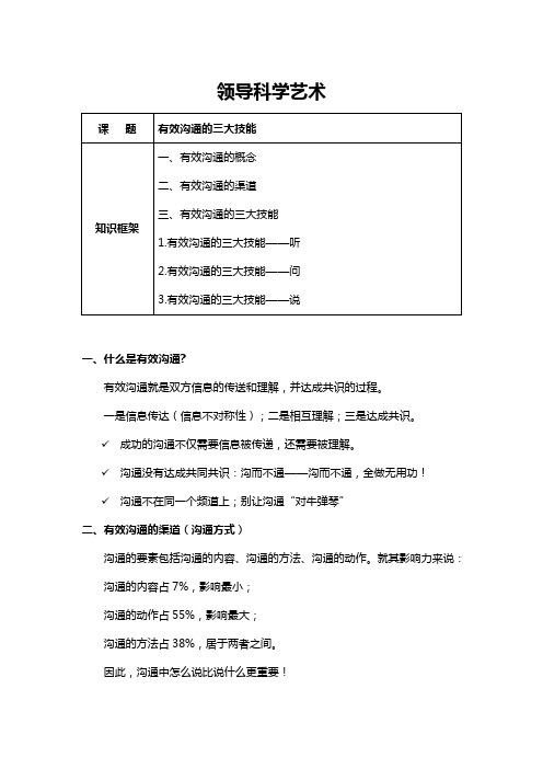 领导科学艺术：有效沟通的三大技能