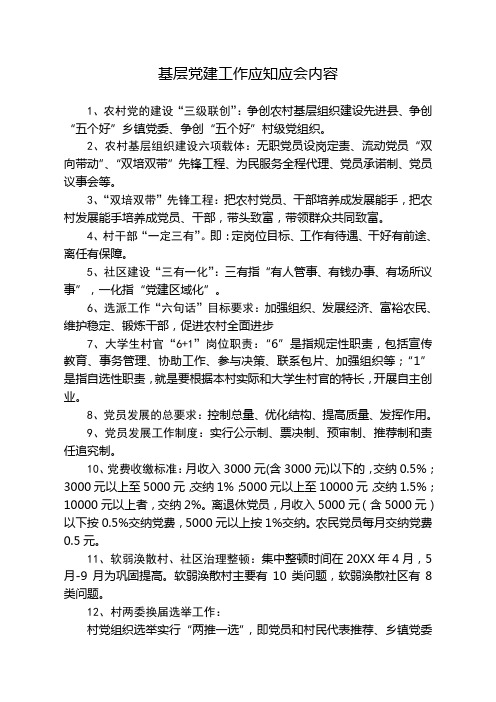 基层党建工作应知应会
