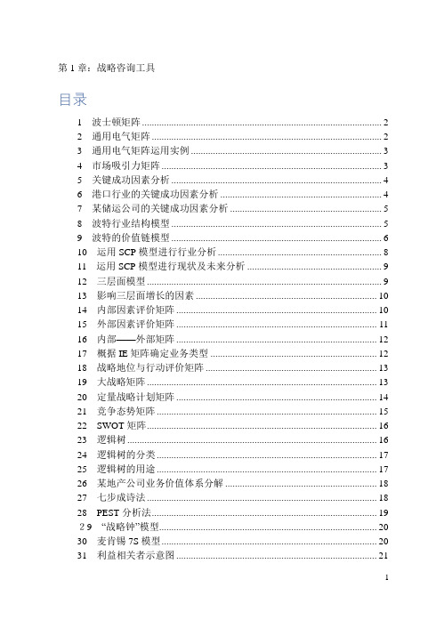 战略咨询工具