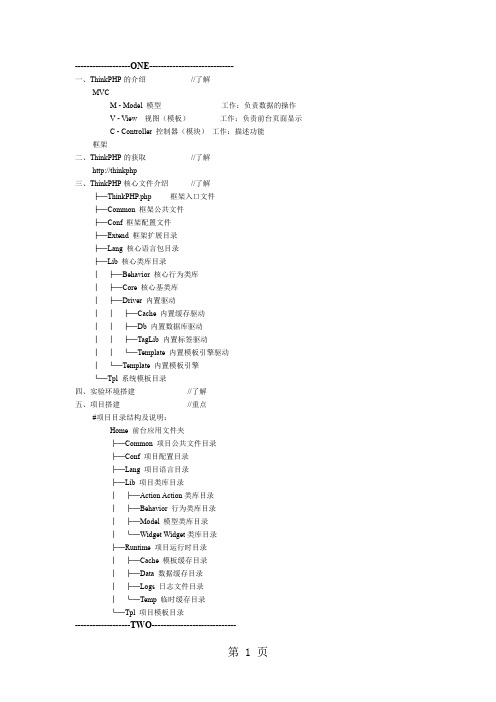 thinkphp学习笔记-9页word资料