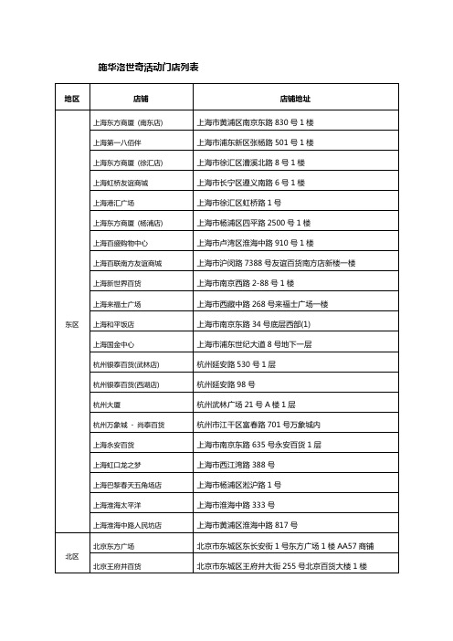 施华洛世奇活动门店列表