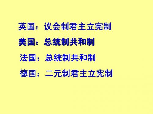 第9课 资本主义政治制度在欧洲大陆的扩展[人教版课件]