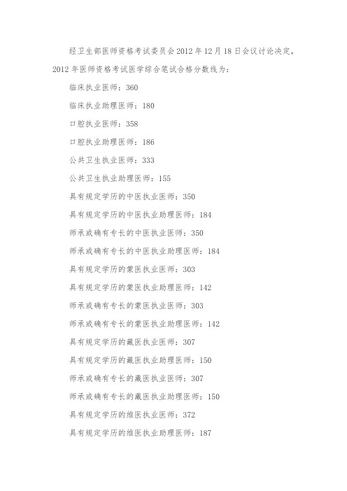 2012年执业医师分数线