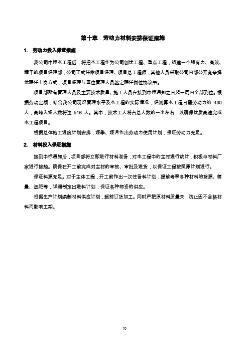 精品济南市北园大街道路及环境建设工程施工组织设计10劳动力材料安排保证措施