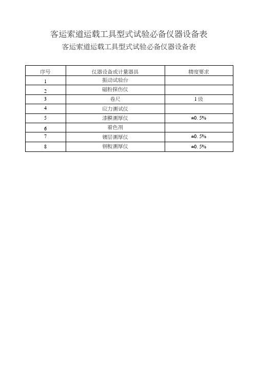 客运索道运载工具型式试验必备仪器设备表