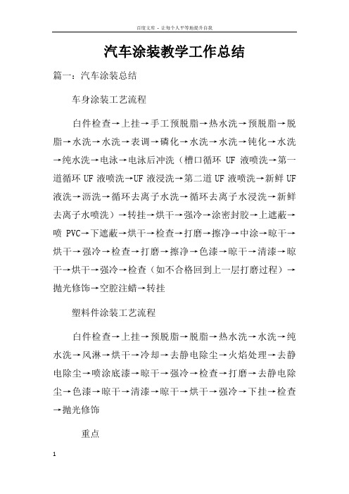 汽车涂装教学工作总结