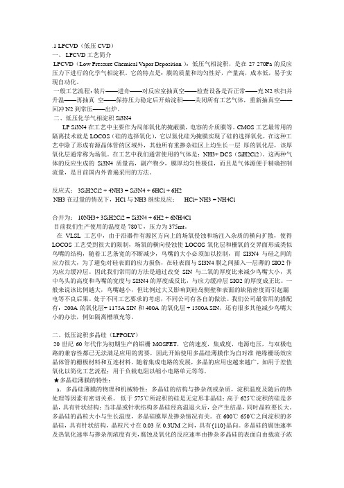 CVD工艺简介