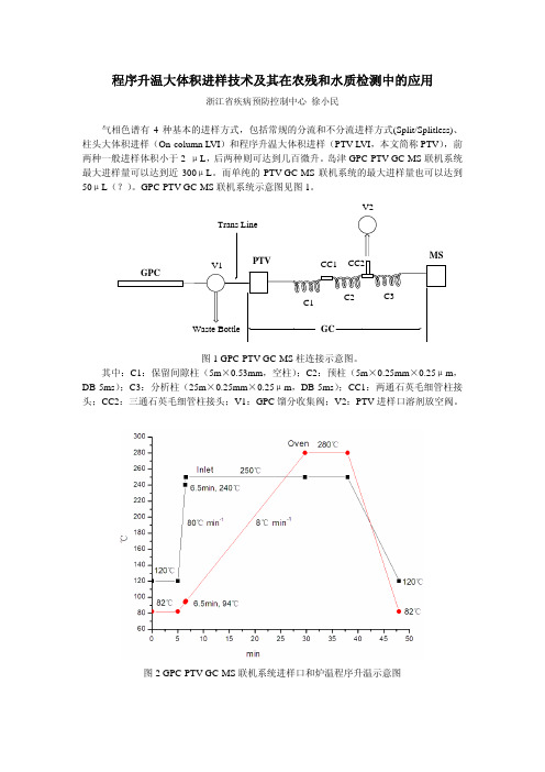 程序升温大体积进样技术及其在农残和水质检测中的应用