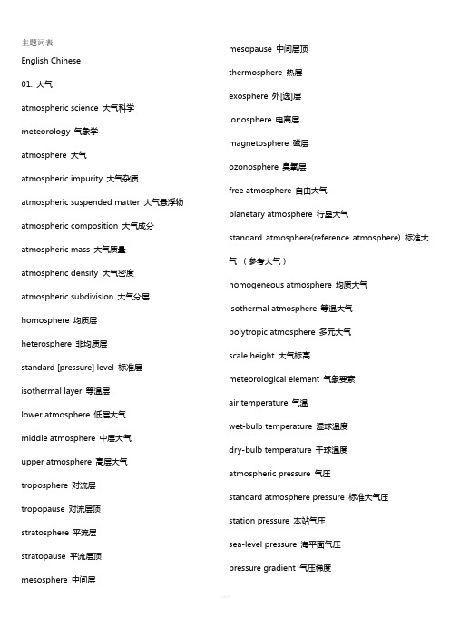 气象常用专业英语词汇