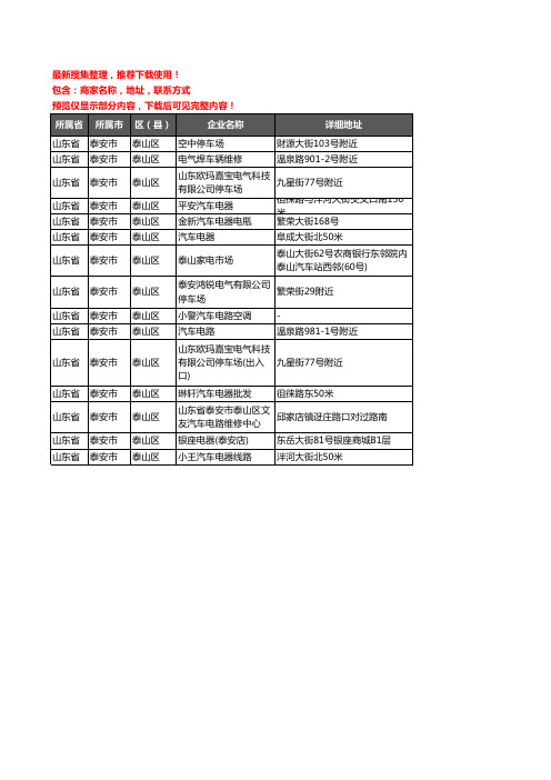 新版山东省泰安市泰山区汽车电器企业公司商家户名录单联系方式地址大全15家