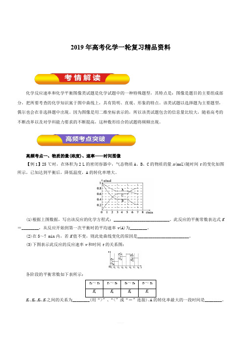 2019年高考化学一轮复习精品资料专题7.4化学反应速率化学平衡图象(教学案)含解析