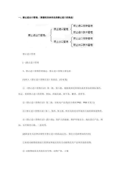 2014报关员考试复习第二章讲义 第2节