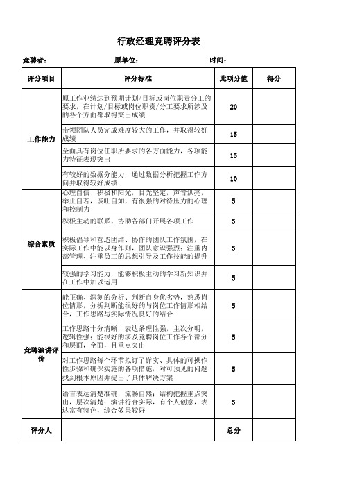 行政经理竞聘评分表