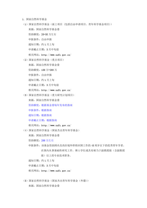 国基、科技部、教育部等各种基金申请介绍
