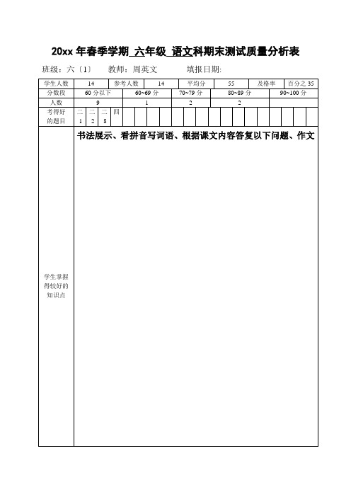 六年级语文期末测试质量分析表