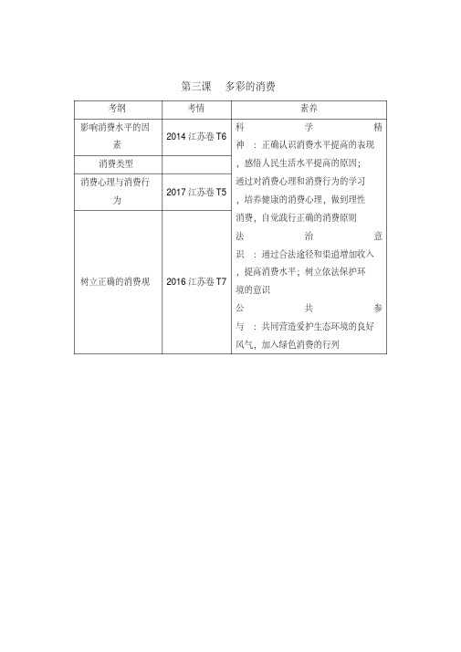 [高考政治]政治新设计大一轮通用版讲义：第一单元生活与消费第三课多彩的消费讲义.doc