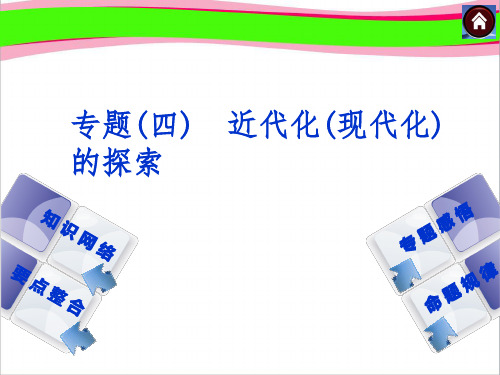【岳麓版】中考复习方案：专题4《近代化(现代化)的探索》ppt课件