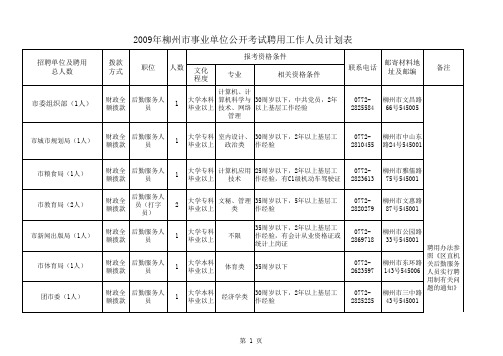 2009年柳州市事业单位公开考试聘用工作人员计划表