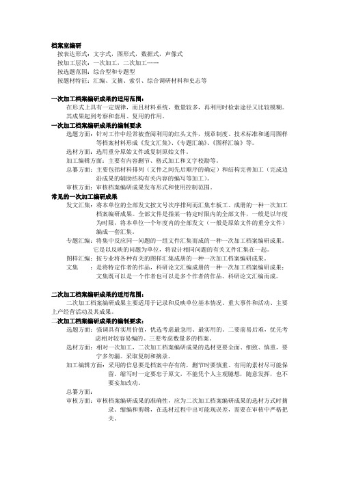 档案室编研