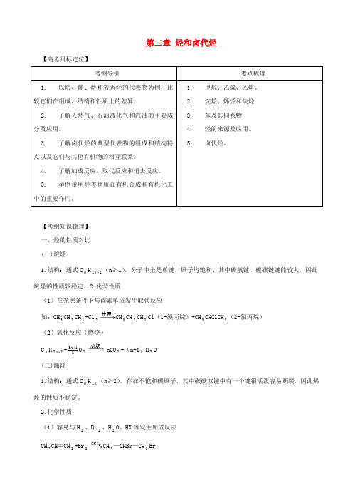 2020版高考化学一轮复习 第2章 烃和卤代烃精品学案 新