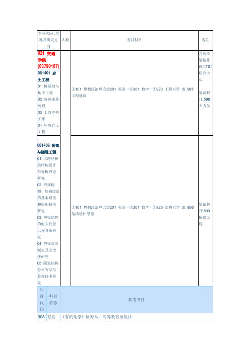 东大同济交通、土木类考研(专业、考试项目、必考书籍)