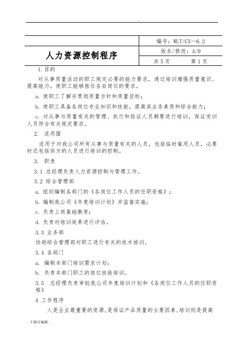 人力资源控制程序文件资料_2016