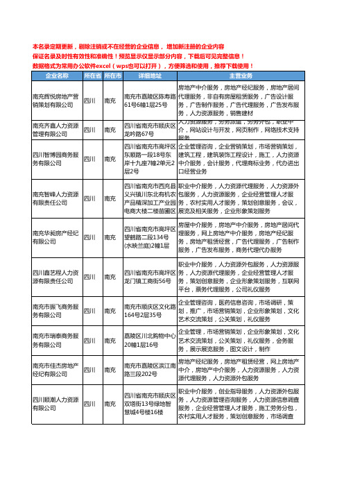 新版四川省南充人力资源中介服务工商企业公司商家名录名单联系方式大全11家
