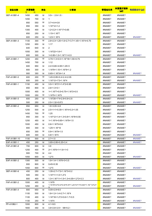 风管结算工程量