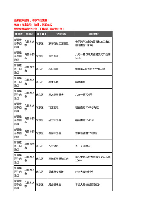新版新疆维吾尔自治区乌鲁木齐市米东区工艺品企业公司商家户名录单联系方式地址大全40家
