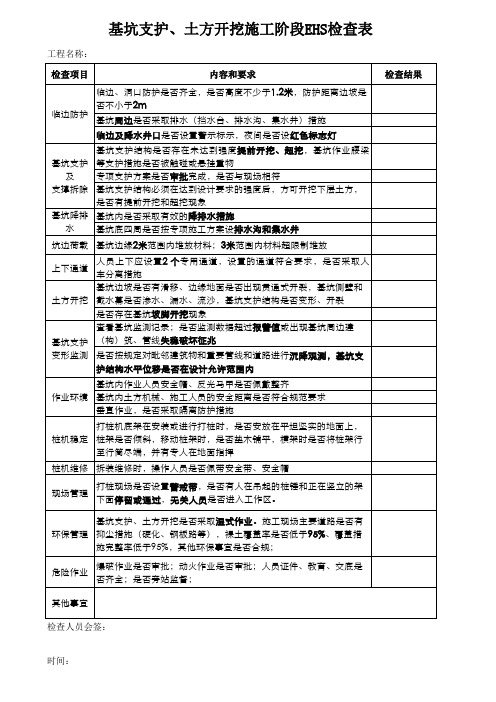 基坑支护、土方开挖阶段EHS管理状态、行为检查表