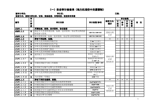 机场安全审计检查单(APAT 机场空管)