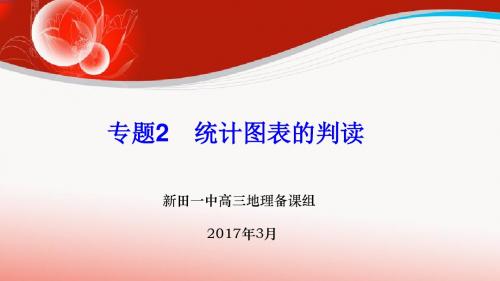 2017年高考地理专题复习2——地理统计图表的判读