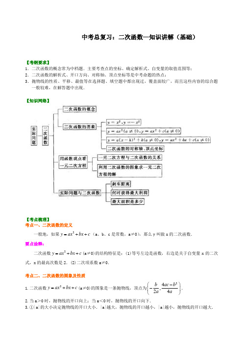 【精编版】华东师大初中数学中考总复习：二次函数--知识讲解(基础)