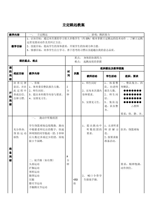 初中体育立定跳远 (1)优秀教案