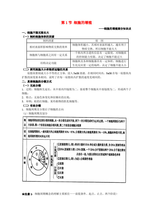 2017届高中生物第四章细胞的增殖与分化4.1细胞的增殖1素材浙科版必修