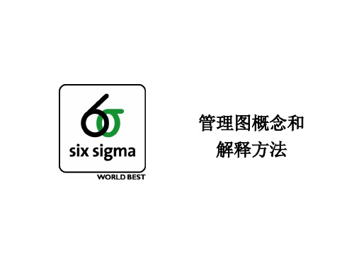 六西格玛 管理图概念及解释方法