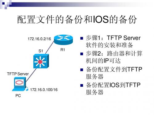 配置文件的备份和IOS的备份