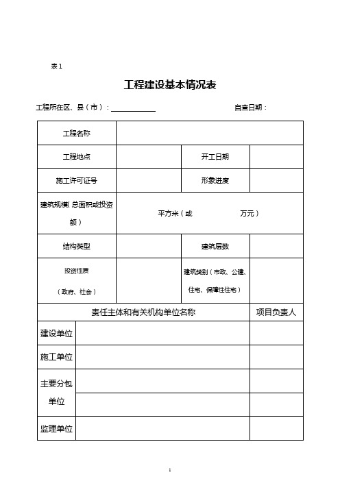 工程建设质量安全文明施工情况自查表