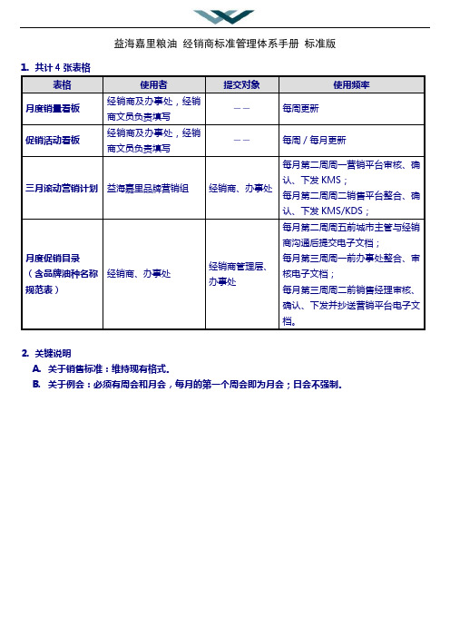 益海嘉里 经销商标准管理体系手册 标准版 V4.0