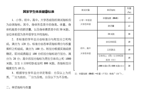 高中学生体质健康标准