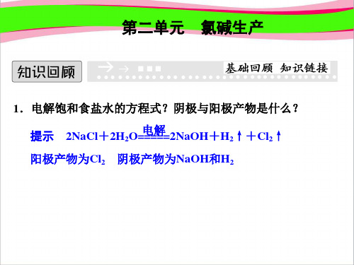 (苏教化学选修2)2.2《氯碱生产》ppt课件(33页)