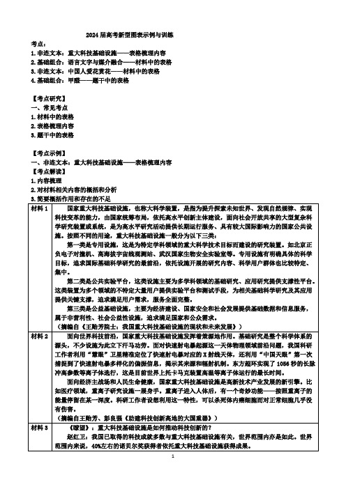 2024届高考语文新型图表示例与训练