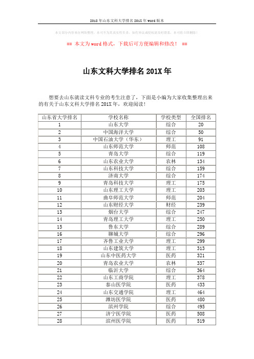 2018年山东文科大学排名201X年word版本 (2页)
