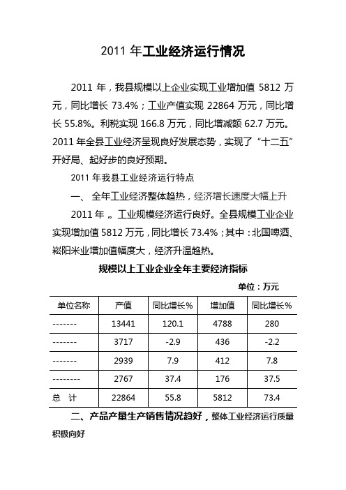 2011年工业运行分析