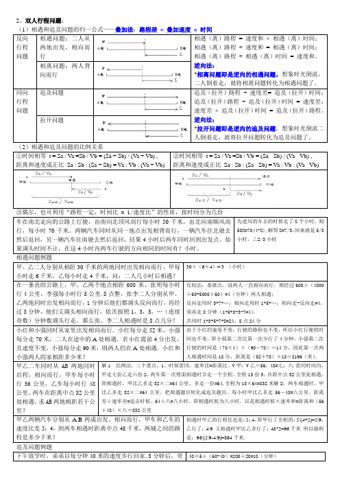 五年级行程问题笔记01五大模型之二 双人行程问题