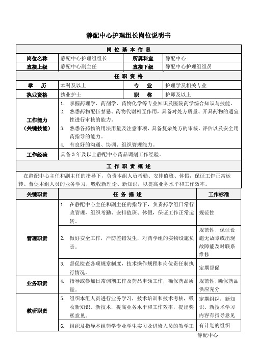 静配中心护理组组长岗位说明书